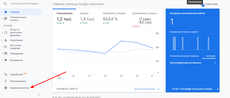 Установка счетчика Google Analytics на сайт